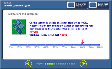 ACASI HIV Medication Adherence Scale