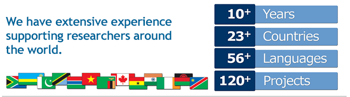We have extensive experience supporting researchers around the world.  10+ Years | 23+ Countries | 56+ Languages | 120+ Projects